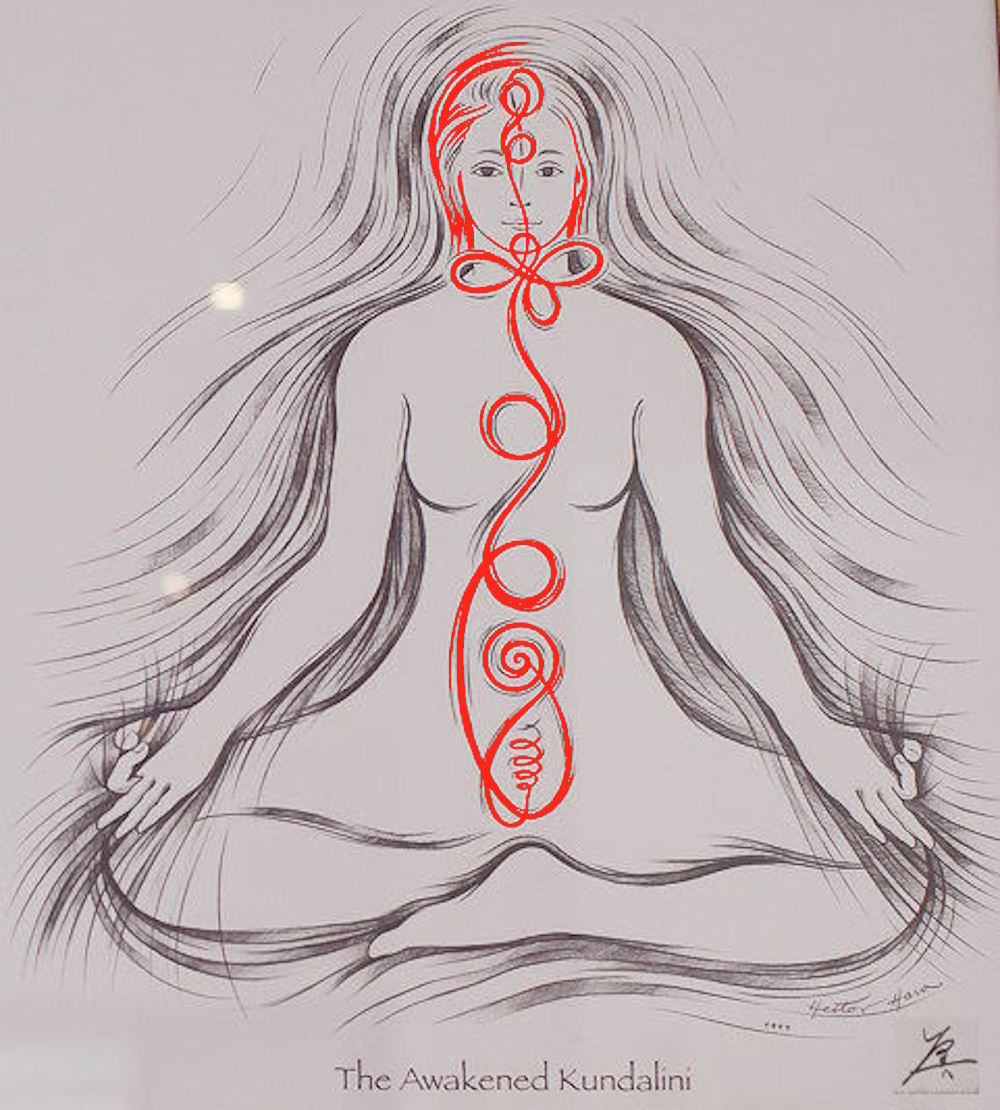 Kundalini Energie
